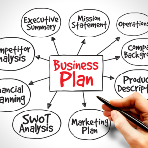 Business Plan Writing Guide & Business Plan Template